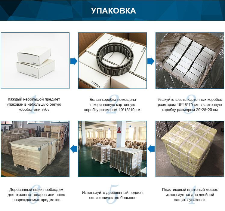 Штифтовые подшипники: полное руководство